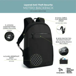 Alternative view of Travelon Metro Anti Diefstal Backpack