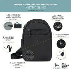 Alternative view of Travelon Metro Anti-Diefstal Sling Bag